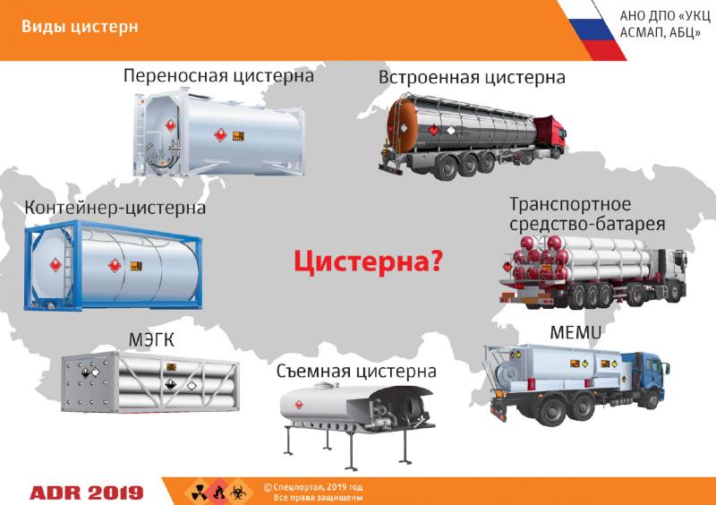 Полимерные материалы в автомобилестроении презентация